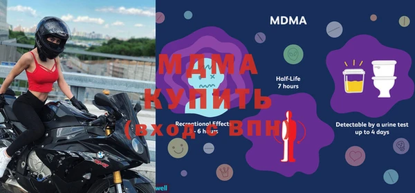 скорость mdpv Горно-Алтайск